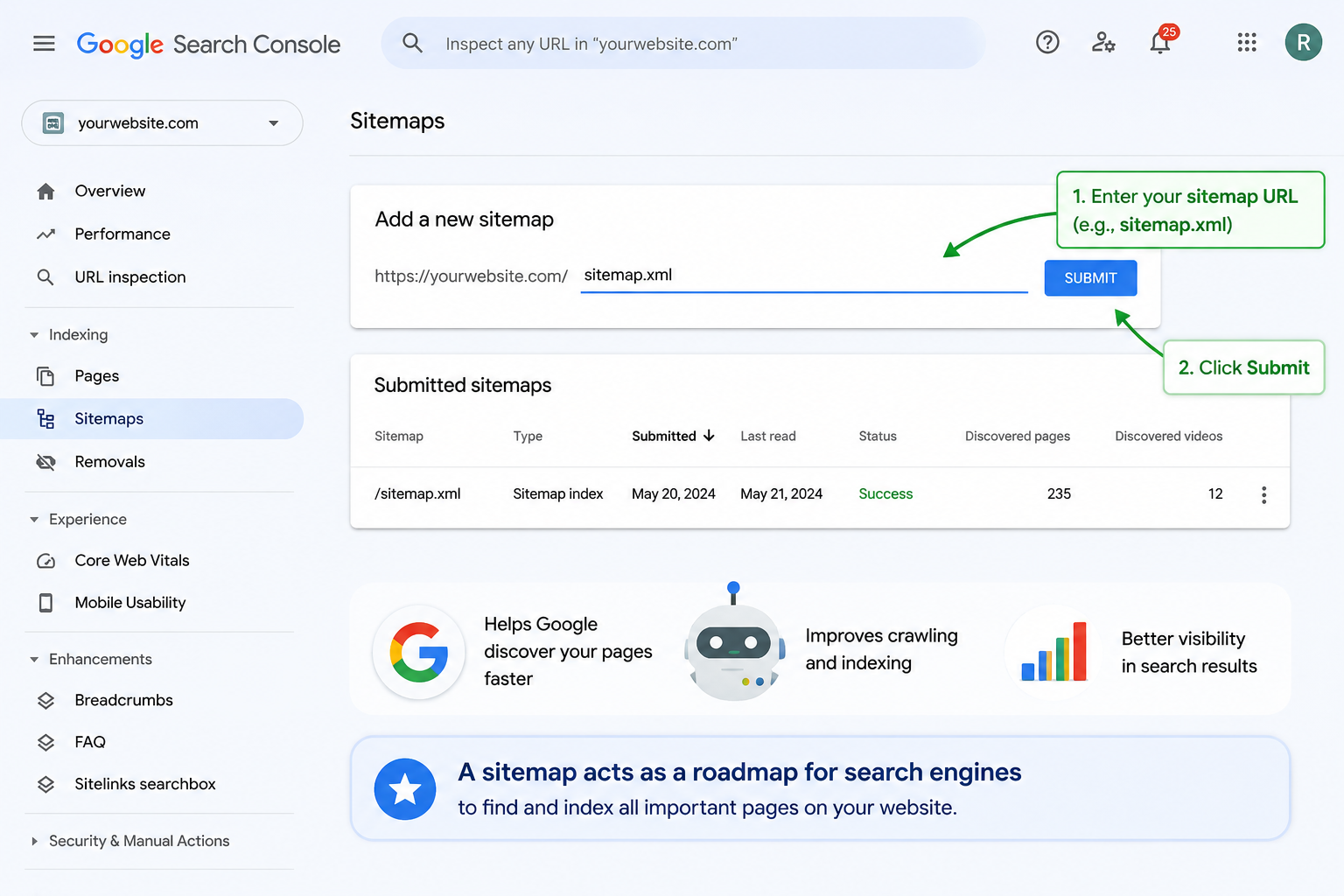 How a sitemap helps Google crawl and index a website
